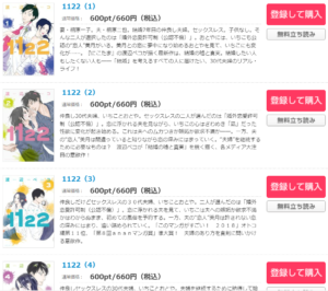 1122 いいふうふ 漫画を無料で読む方法 漫画バンク Raw Pdf Zipダウンロードで読める あい すきコミック